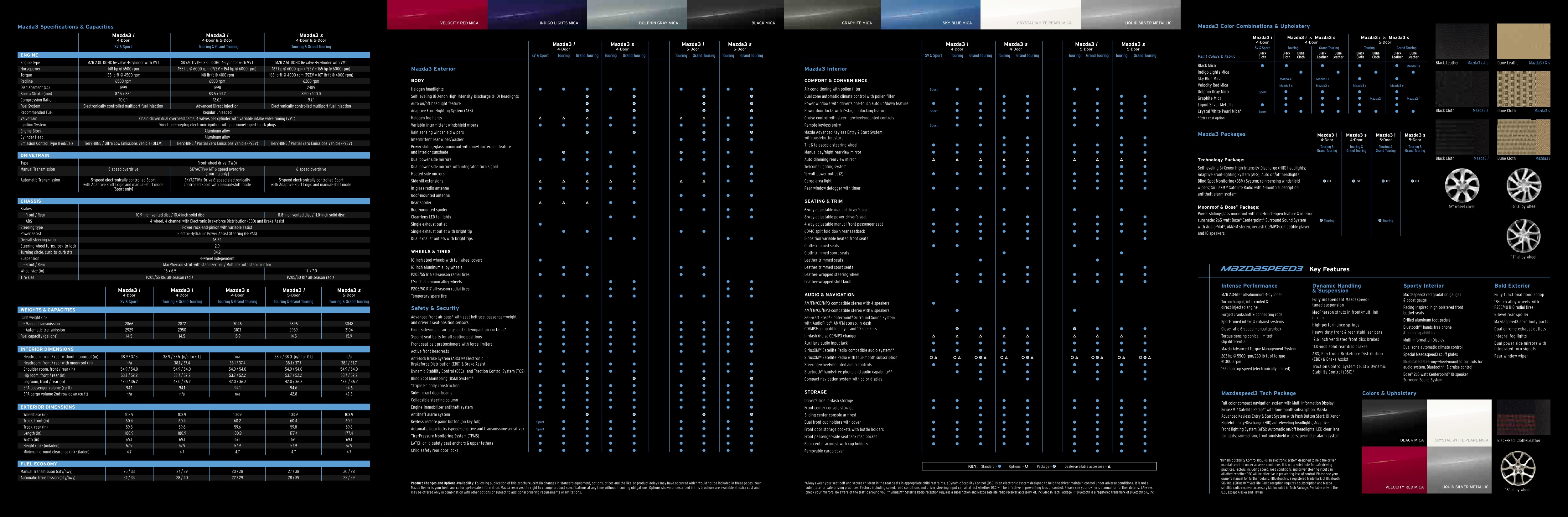 2012 Mazda 3 Brochure Page 9